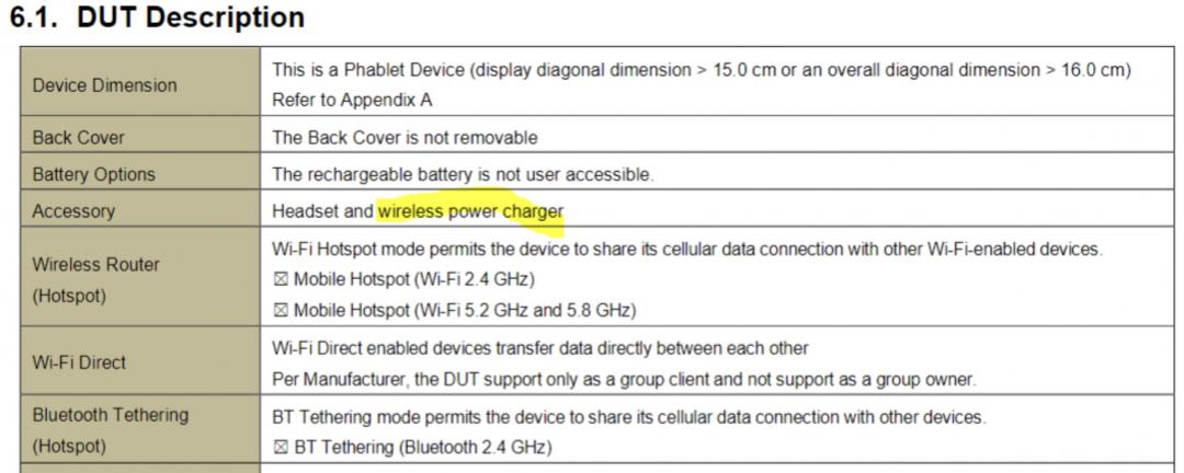 Sony Xperia 5 V發表倒數?新機已過FCC認証
