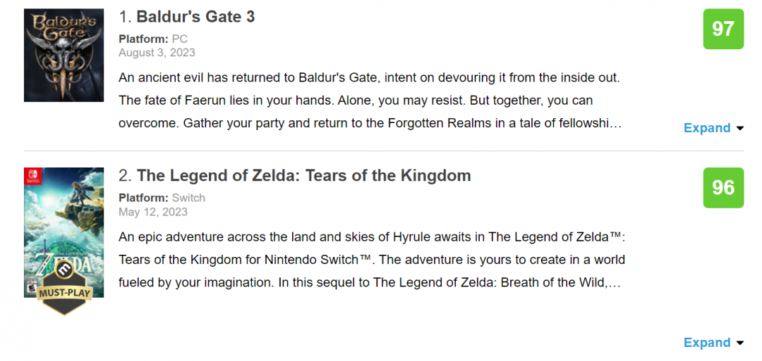 （圖／翻攝Metacritic ）