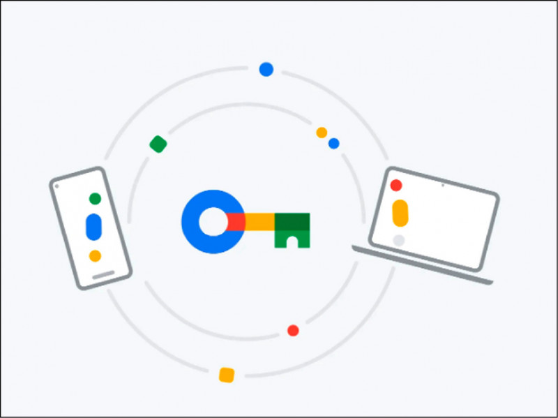除了從Chrome瀏覽器設定,用戶也能透過「passwords.google.com」登入該工具,帳密資料會儲存在Google帳號中。(翻攝Google官網)