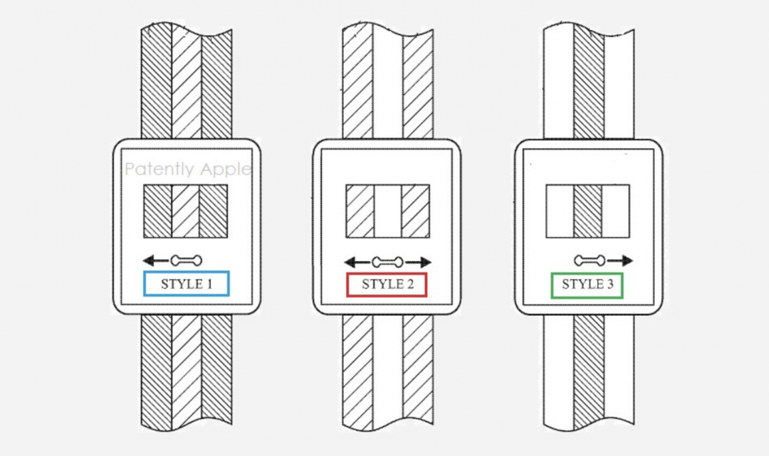 蘋果新專利曝光,Apple Watch錶盤未來能隨錶帶、服裝自動變化顏色或主題。(圖/翻攝網路)
