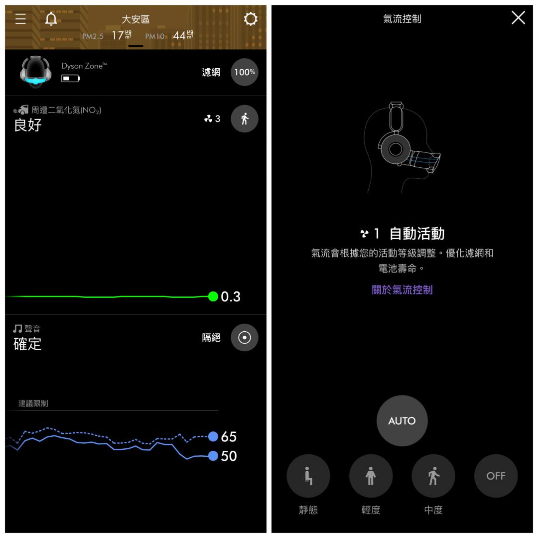 手機App可隨時監控當下空氣品質，空氣淨化提供3段風速和自動模式。(圖／記者吳佩樺攝)