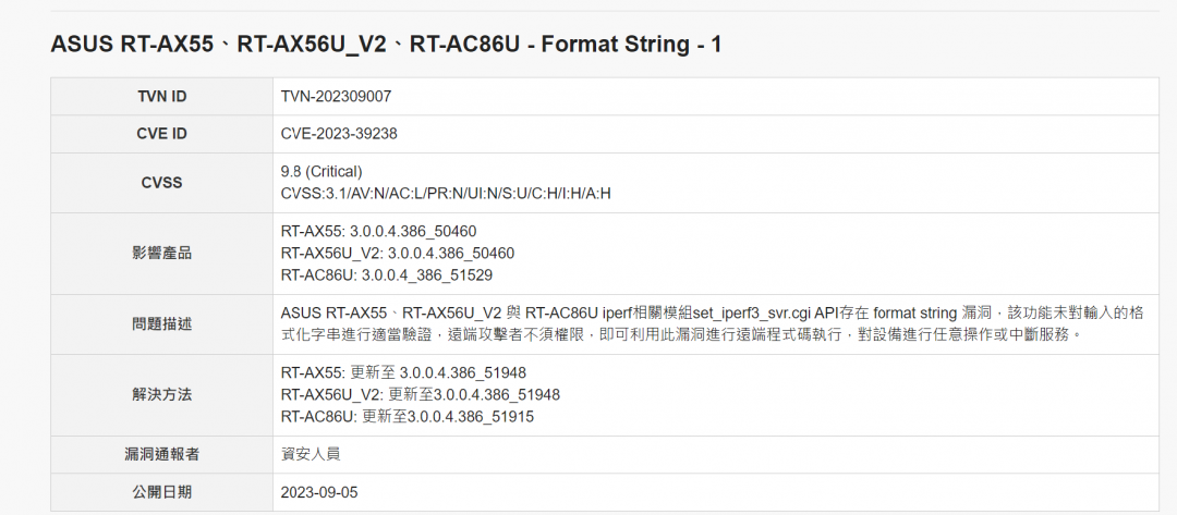 （圖翻攝台灣漏洞揭露平台TVN）