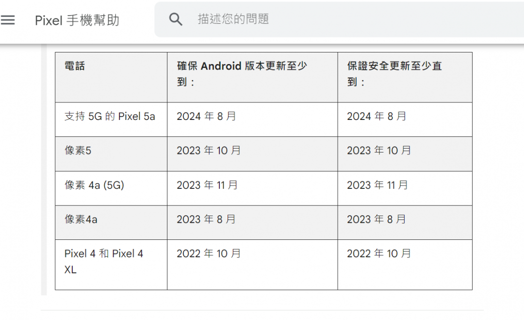 （圖翻攝Google 官方支援頁面）
