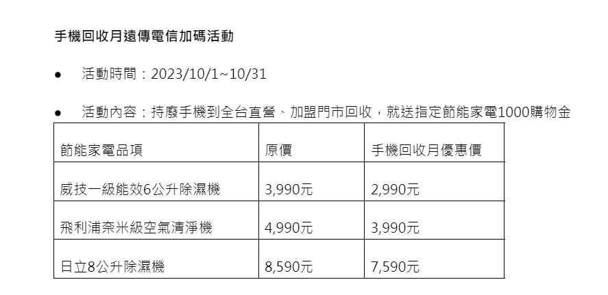 從10月1日起至31日止,持廢手機到全台遠傳直營、加盟門市回收,就送指定節能家電1000元購物金。(圖表/遠傳)
