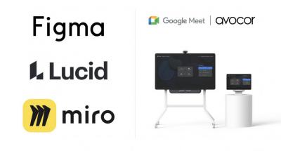 Google又出手淘汰一服務了!Jamboard數位白板明年停用 Google又出手淘汰一服務了!Jamboard數位白板明年停用