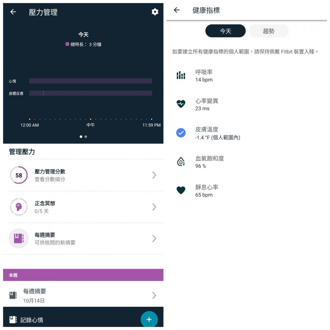 Pixel Watch 2提供多項健康數值以及壓力管理。（圖／記者吳佩樺攝）