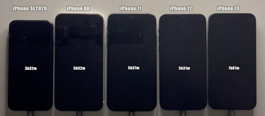 更新 iOS 17.0.3的續航力實測結果。(圖/翻攝iApplebytes)