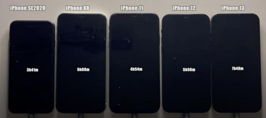 iPhone收購