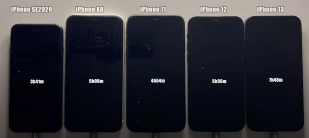 (圖/翻攝iApplebytes)