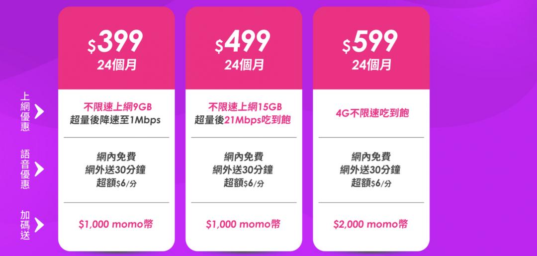 網友發現,台灣之星已經悄悄漲價4G吃到飽資費。(圖/翻攝網路)