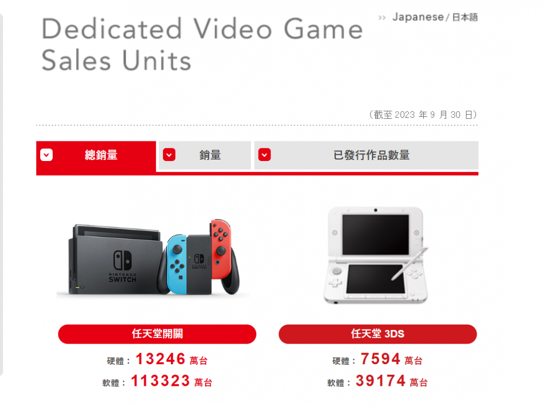 (圖翻攝任天堂)
