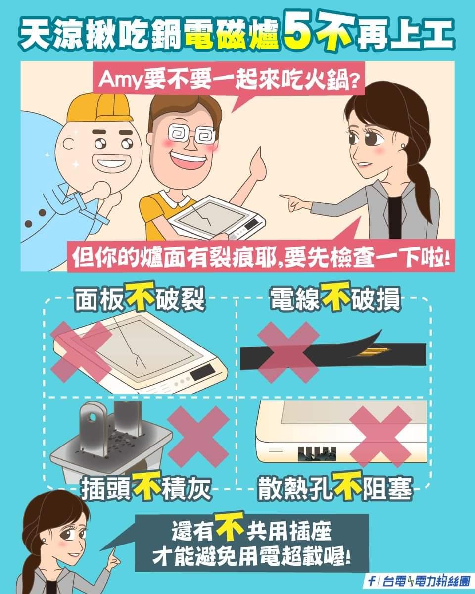 電磁爐上工前,務必掌握正確的用電安全方式,並避免五種常見的錯誤NG行為。(圖翻攝台電官方臉書粉絲團)