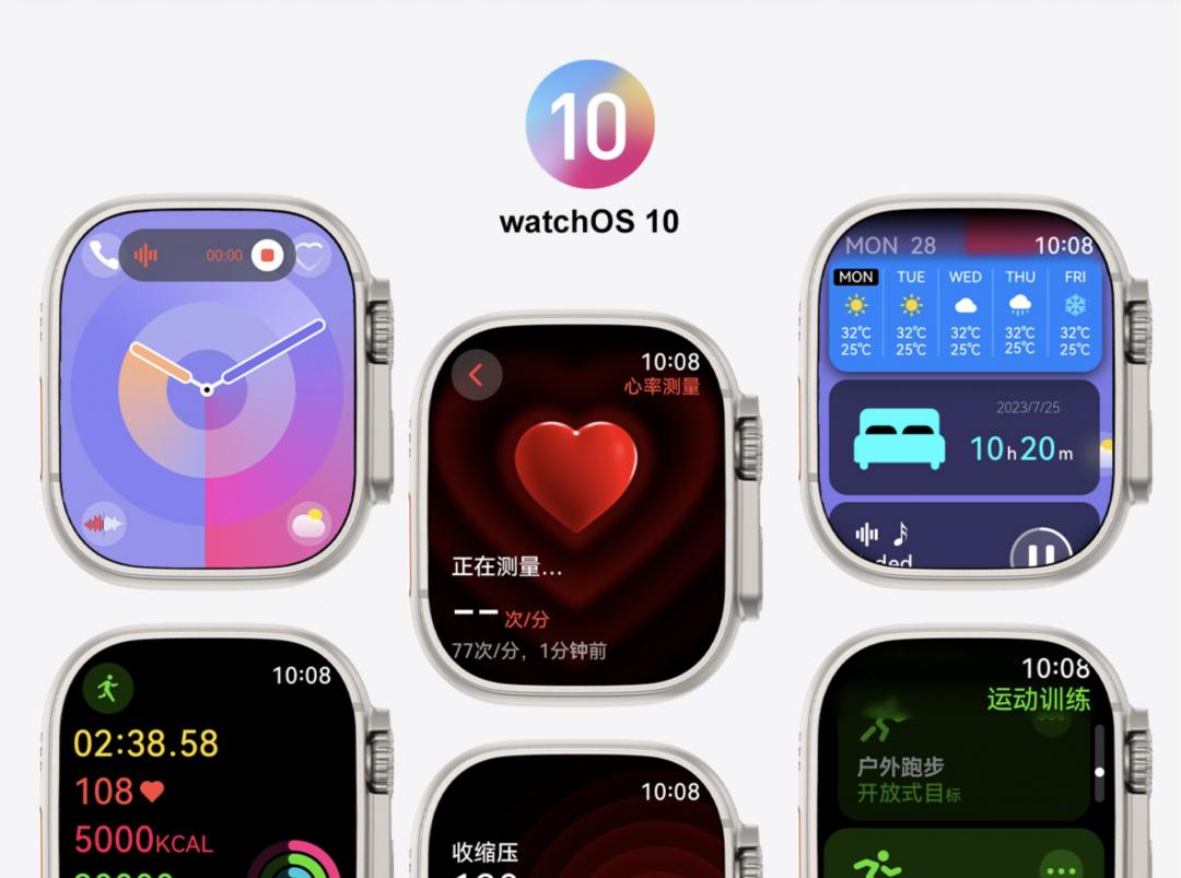 宣稱採用watchOS 10系統,但其實是Android系統打造。(圖/官網)