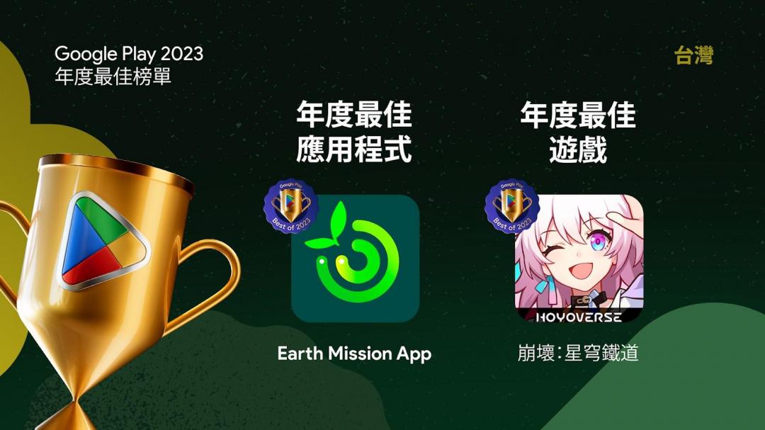 (圖/Google提供)