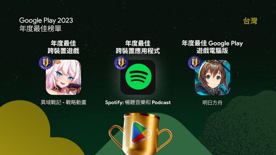 (圖/Google提供)