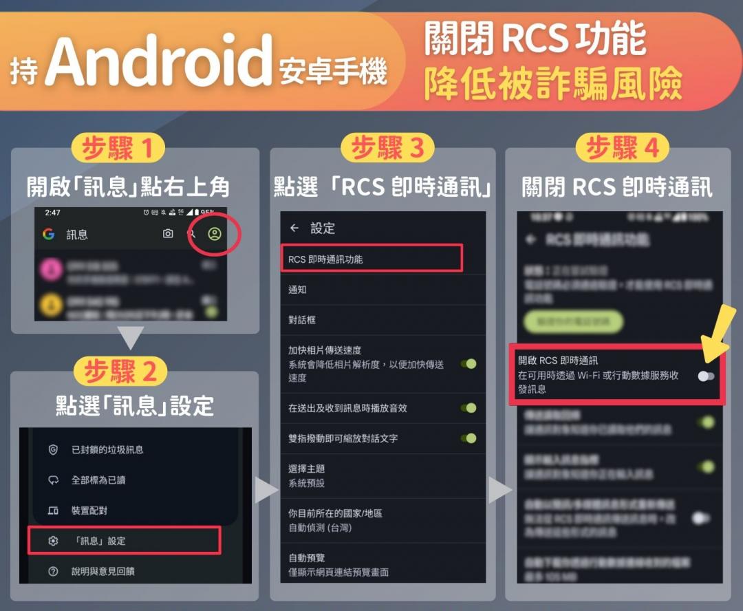 (圖/NCC)