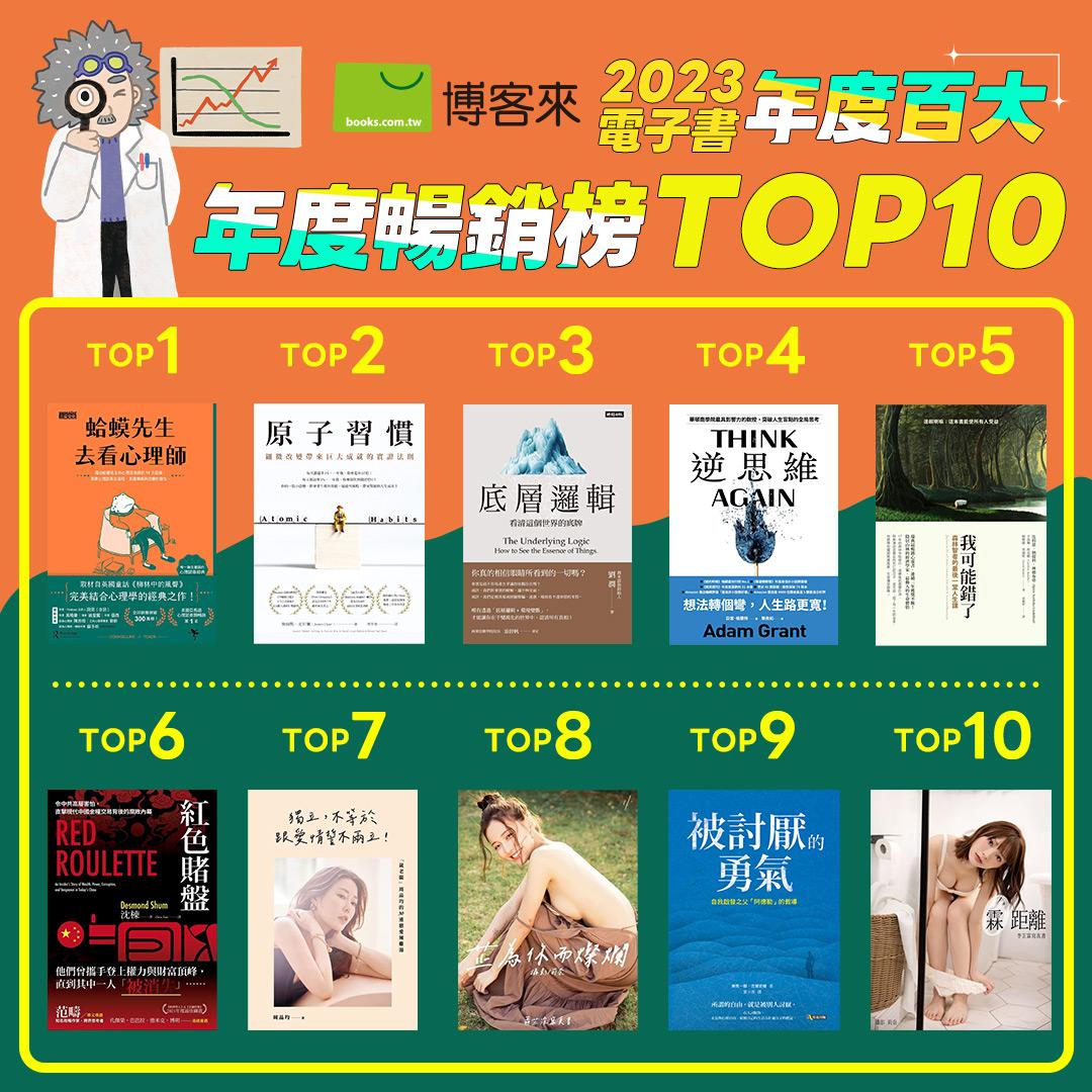 《逆思維》、《底層邏輯》,登總榜、電子書榜前五名。(圖/博客來)