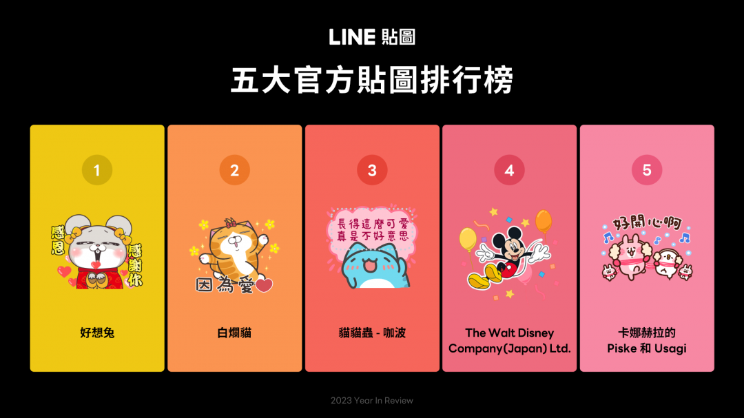(圖/LINE)。