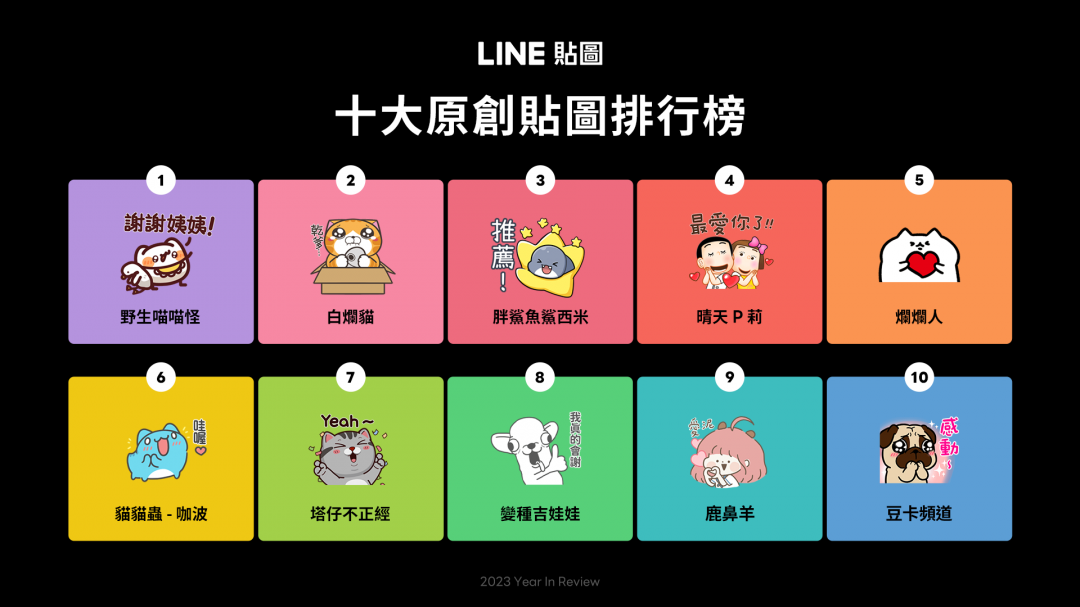 (圖/LINE)