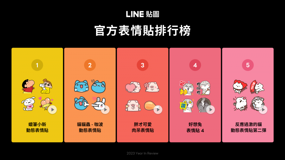 (圖/LINE)