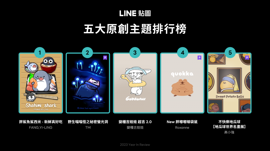(圖/LINE)