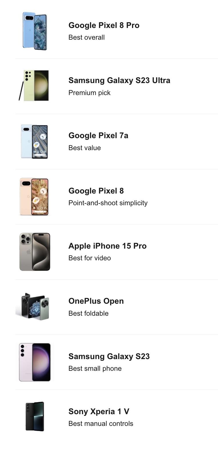 外媒盤點2023最佳拍照手機。(圖／AndroidPolice）
