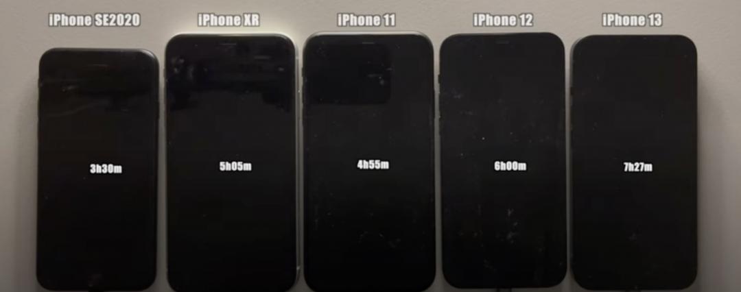 5款iPhone升級iOS 17.2的電力表現。（圖／iAppleBytes）