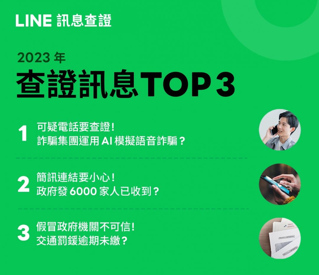 (圖/LINE提供)