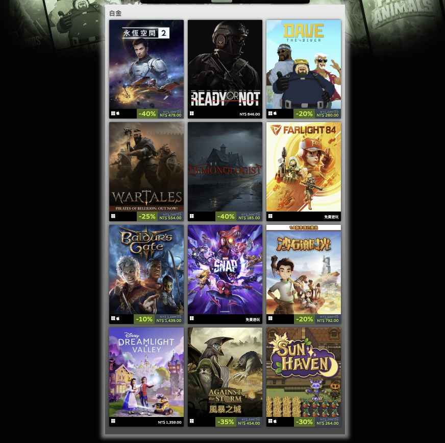 最受歡迎的搶先體驗遊戲（圖／翻攝Steam網站）