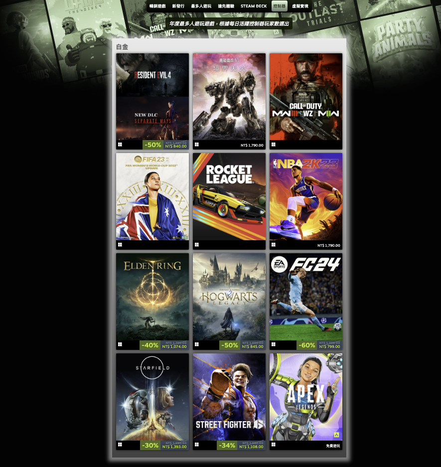 最多玩家用控制器遊玩的遊戲（圖／翻攝Steam網站）