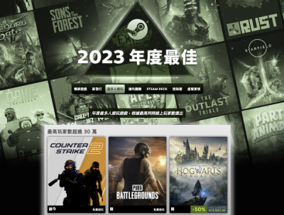 Steam 公布 2023 最佳榜單!玩家年度最愛 12 款遊戲出爐 Steam 公布 2023 最佳榜單!玩家年度最愛 12 款遊戲出爐