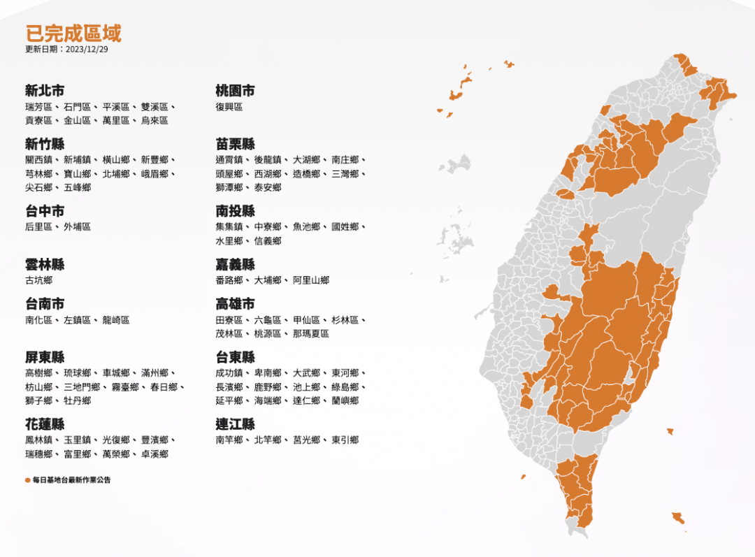 此資訊截至12/29。（圖／翻攝台灣大哥大官網）