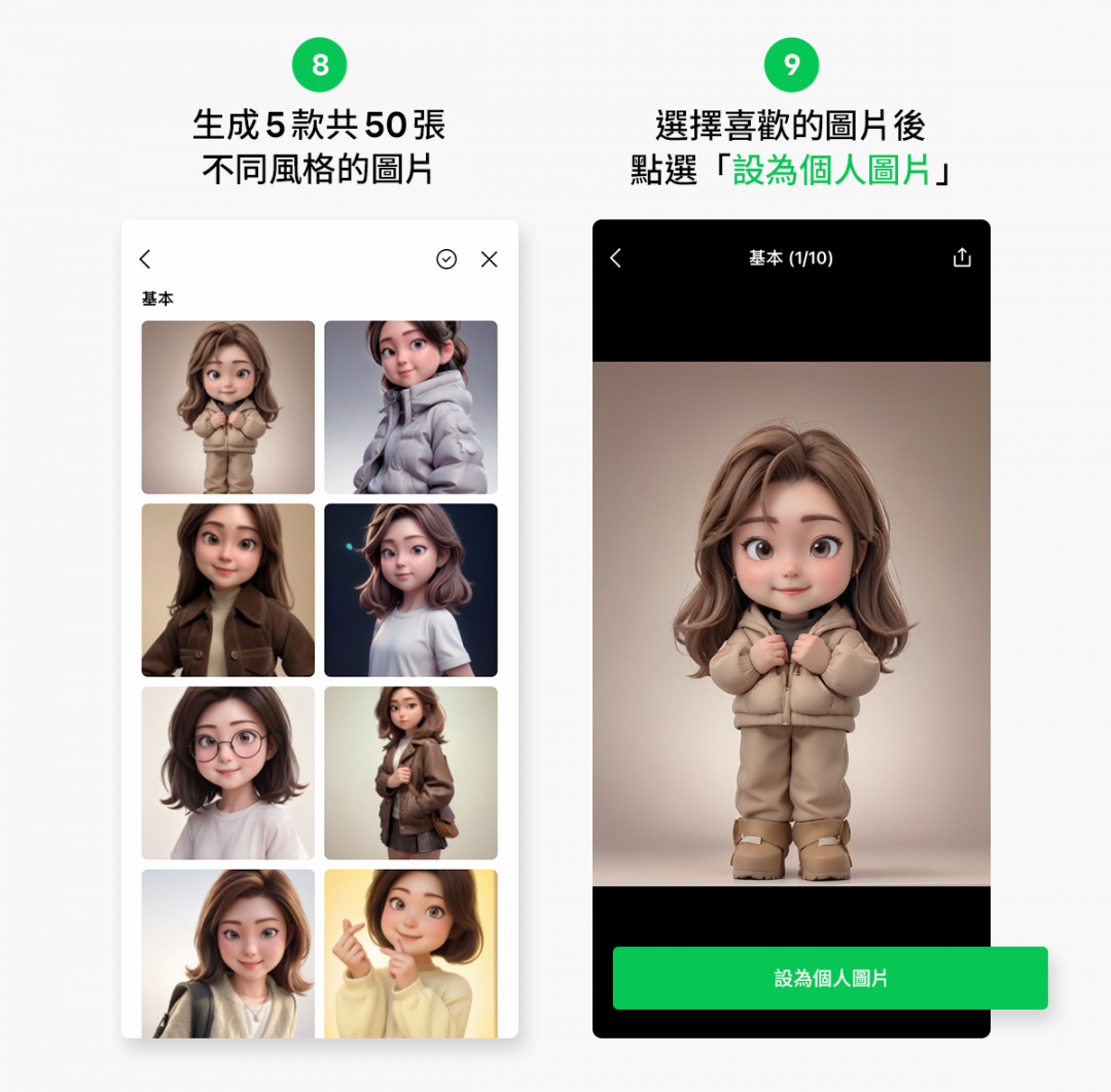 LINE「AI Mini Me」動畫大頭照功能,一鍵生成50張不同造型的動畫風格照片。(圖翻攝LINE 官方部落格)