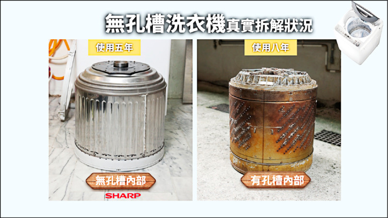 夏普無孔槽洗衣機解決內槽清洗的惱人問題。