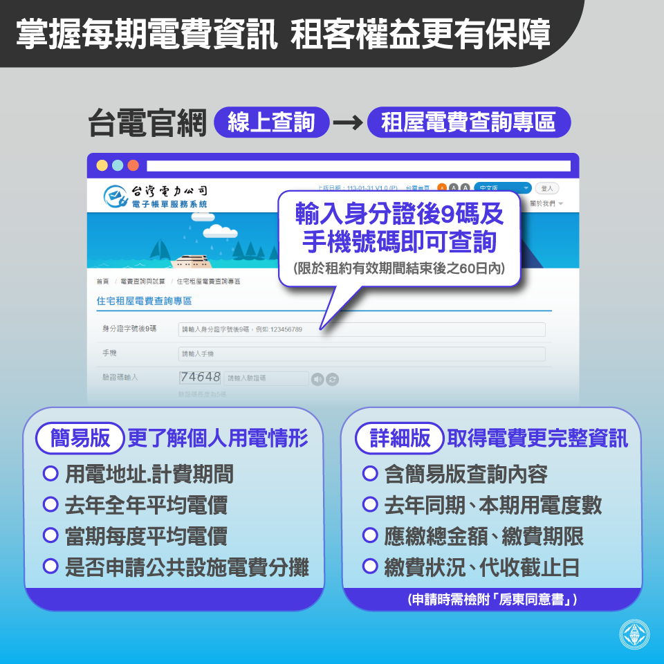 租屋用電透明化、2步驟申請!台電正式開放住宅租屋電費查詢專區