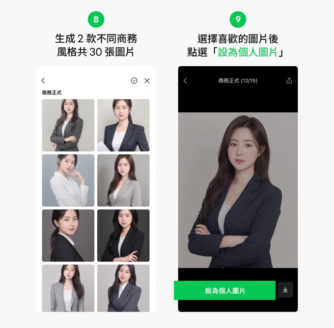 LINE「AI 商務」大頭照功能,一鍵生成30張不同姿勢動作的專業形象照片。(圖翻攝LINE 官方部落格)