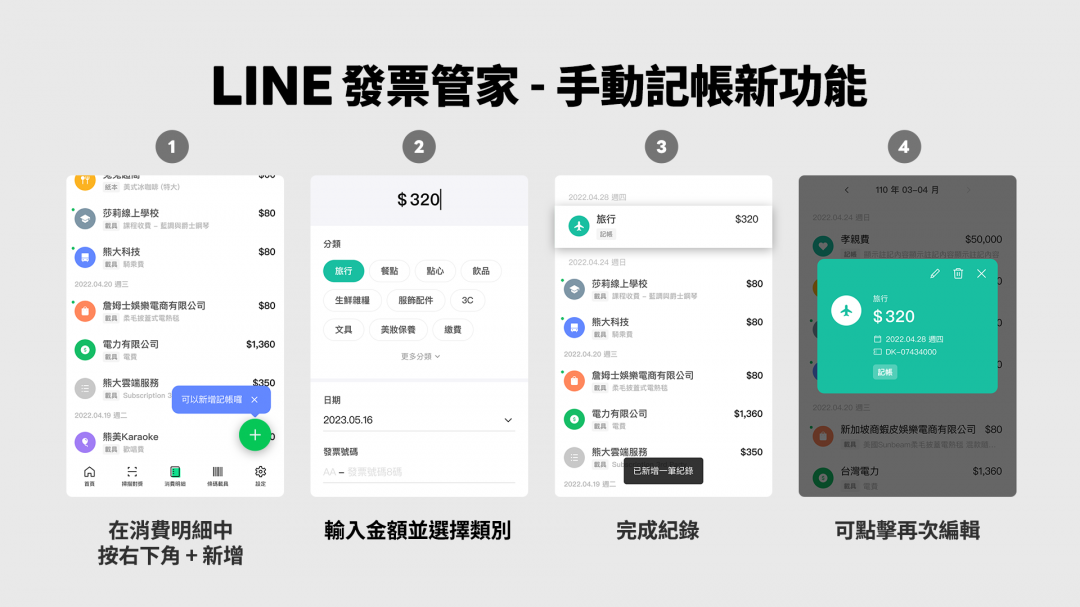 (圖/LINE提供)