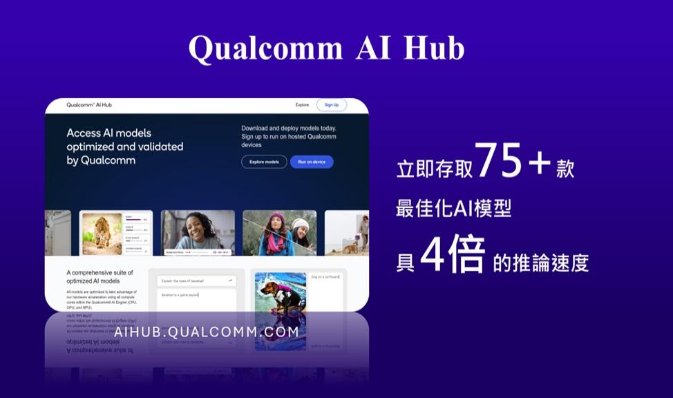 高通尖端的 Qualcomm AI Hub技術，為Snapdragon 和高通平台提供超過75個最佳化的AI模型，訴求能為開發者縮短應用程式的開發與上市時間。（圖／高通）