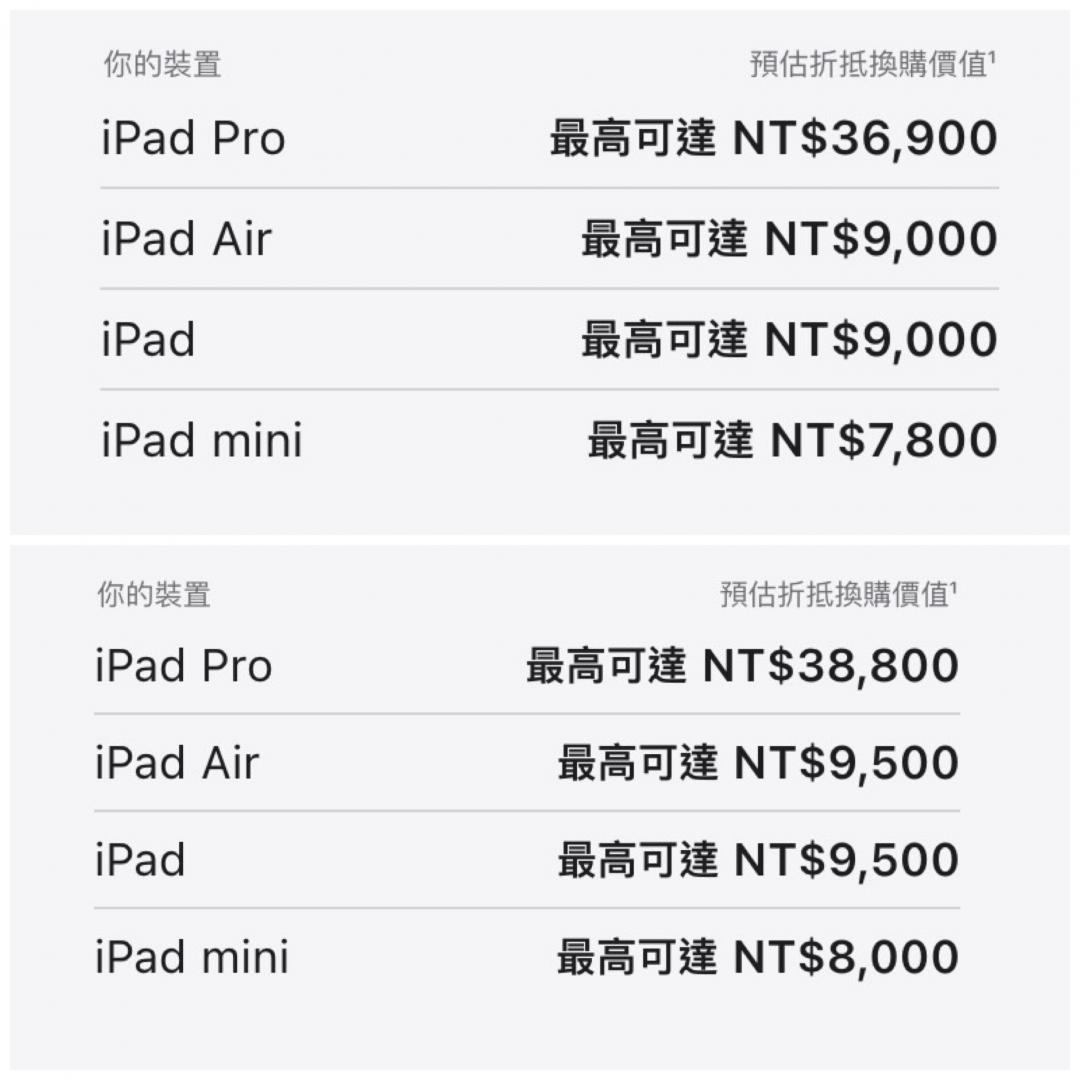 iPad Trade In 換購方案，上：新價格、下：舊價格。（圖／翻攝官網）