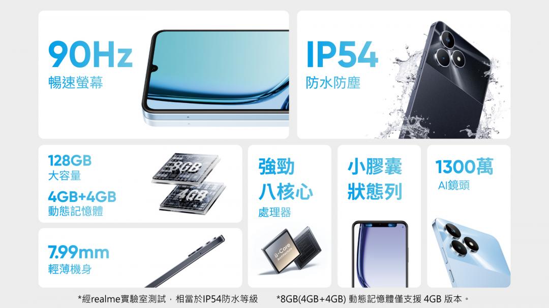 realme Note 50規格特色。（圖／realme）