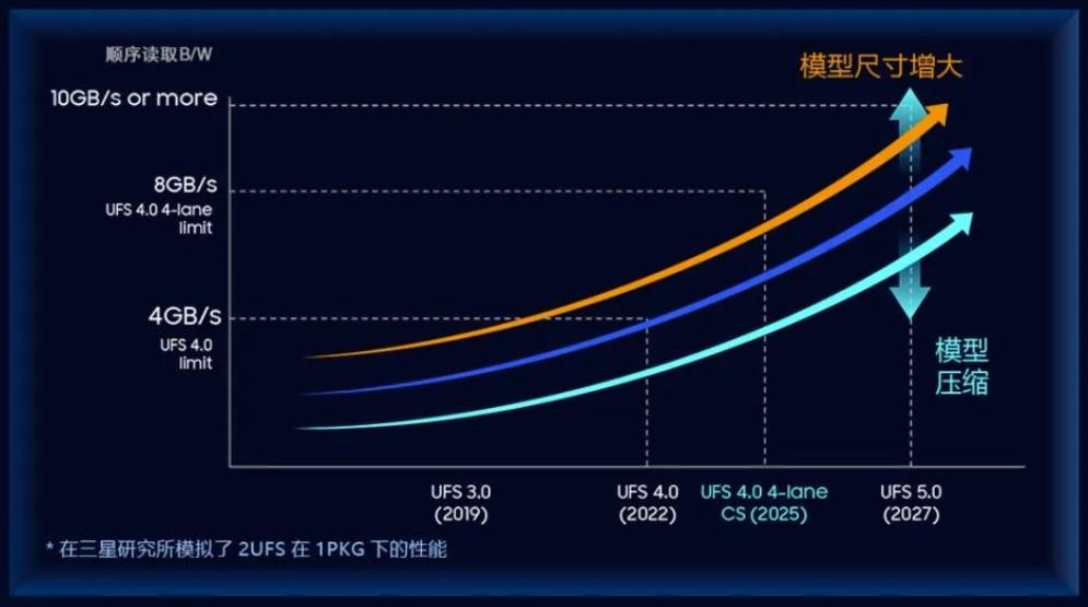 (圖/AndroidAuthority)