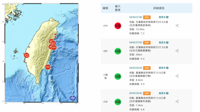 手機警報沒響?快用這 3 招秒收最新「地震資訊」 手機警報沒響?快用這 3 招秒收最新「地震資訊」