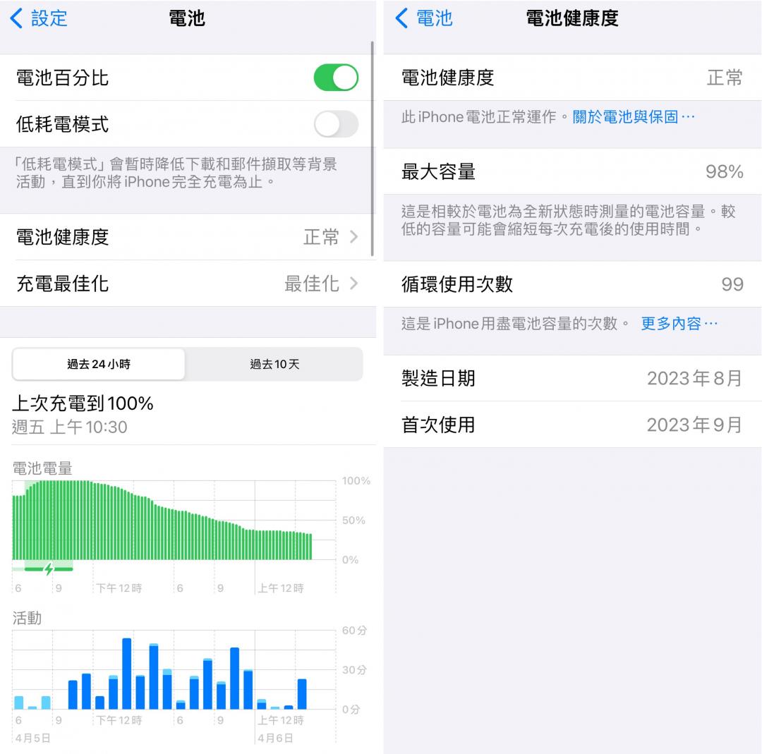 晚了iPhone 6年！iPad終於也準備加入電池健康度功能