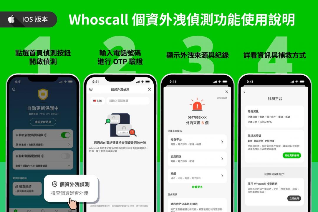 (圖/Whoscall提供)