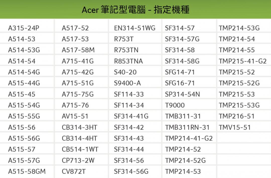 到府收購