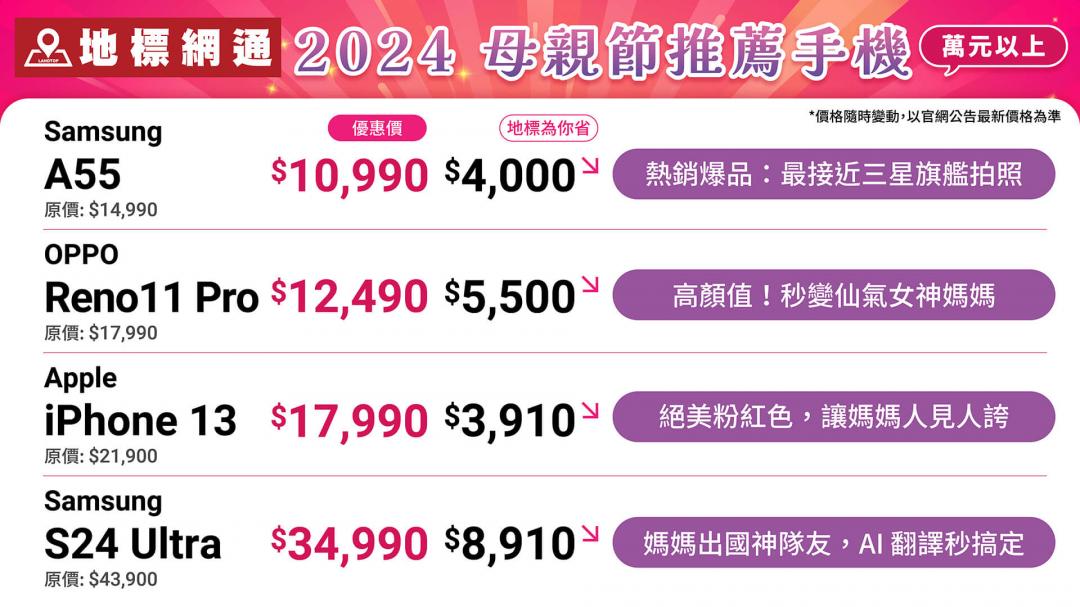 (圖/地標網通)