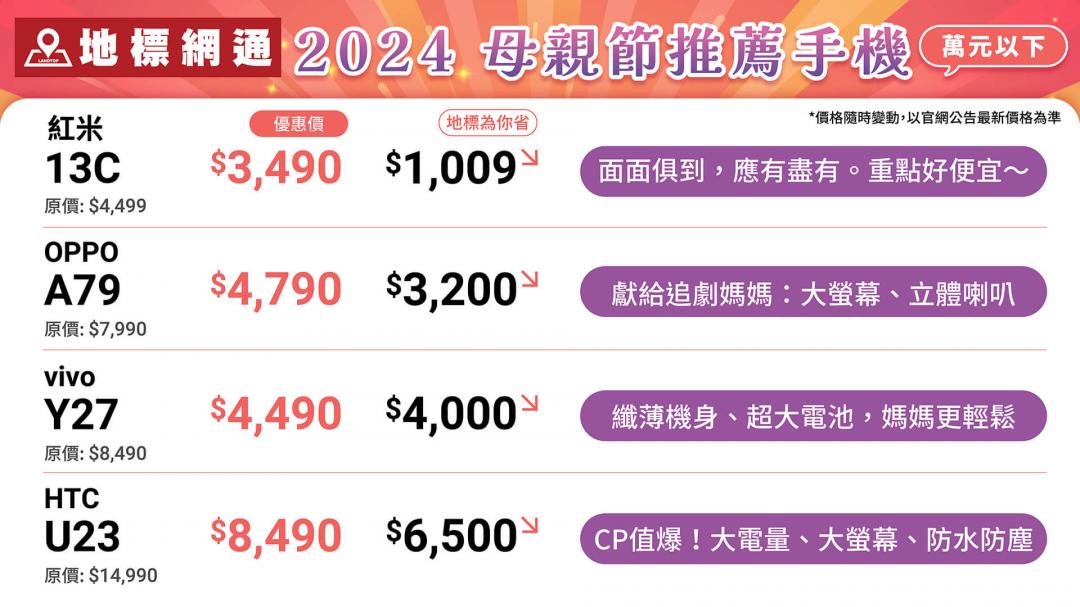 (圖/地標網通)