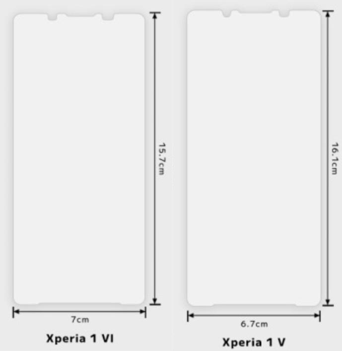 日媒曝光Xperia 1 VI螢幕保護貼資訊,跟前代對比,可發現螢幕比例改變。 (圖/翻攝Sumahodigest)