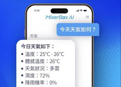 台製AI聊天機器人發布首份用戶報告!台灣人都用來做這些事 台製AI聊天機器人發布首份用戶報告!台灣人都用來做這些事