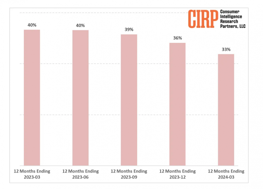 （圖／翻攝 CIRP）